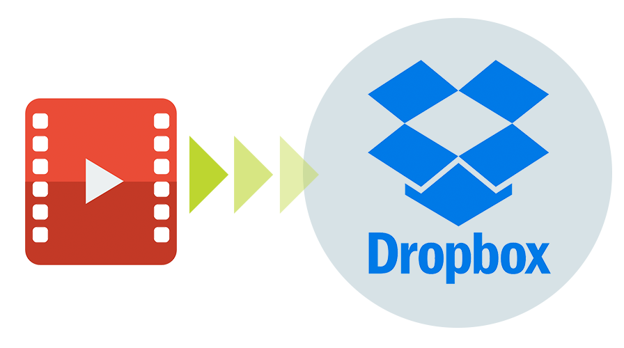 dropbox upload link