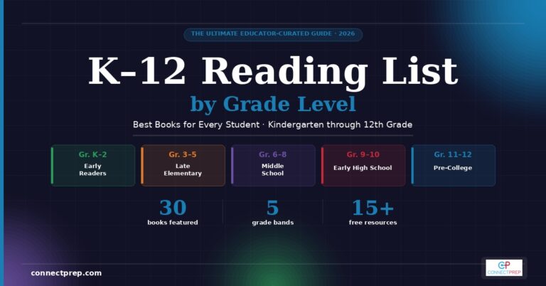 K-12 Reading List by Grade Level