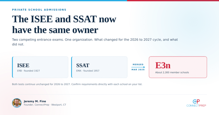 ISEE vs SSAT After the E3n Merger: What Changed and What Did Not