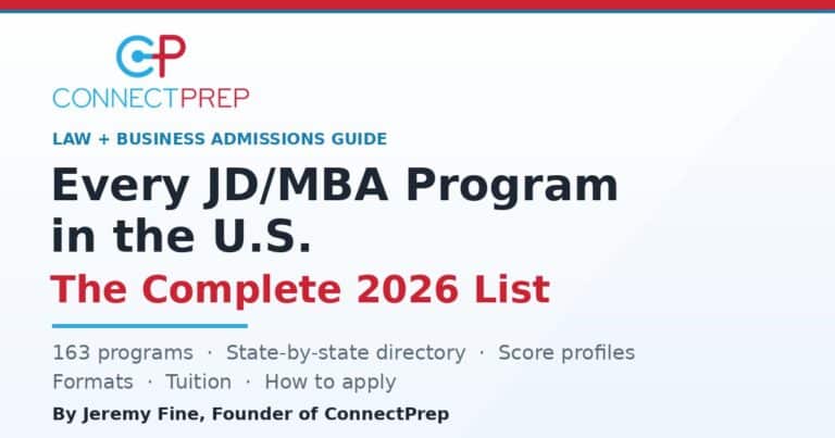 Every JD/MBA Program in the U.S.: The Complete 2026 List