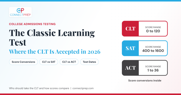 The Classic Learning Test (CLT) in 2026: Where It’s Accepted, Score Conversions and Who Should Take It