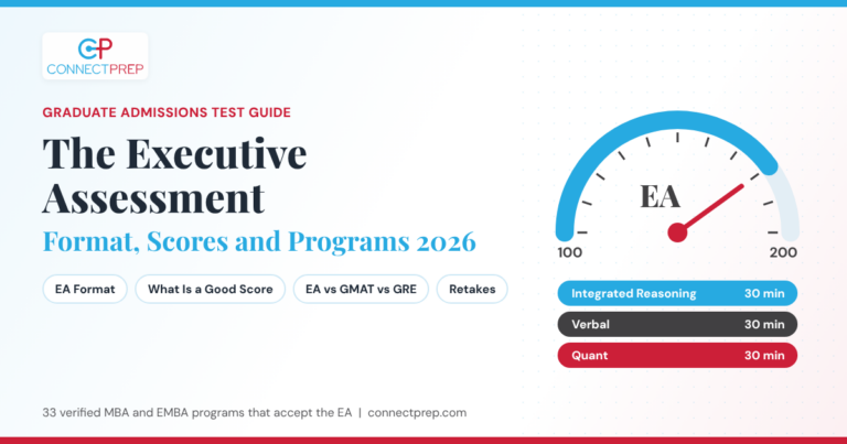 Executive Assessment (EA) 2026: Format, Scores and Every Top Program That Accepts It