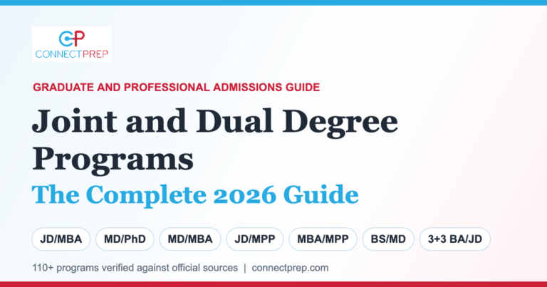 Joint and Dual Degree Programs: The Complete 2026 Guide