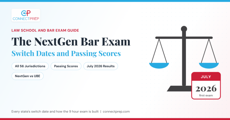 The NextGen Bar Exam: Every State’s Switch Date, Passing Score and First Results